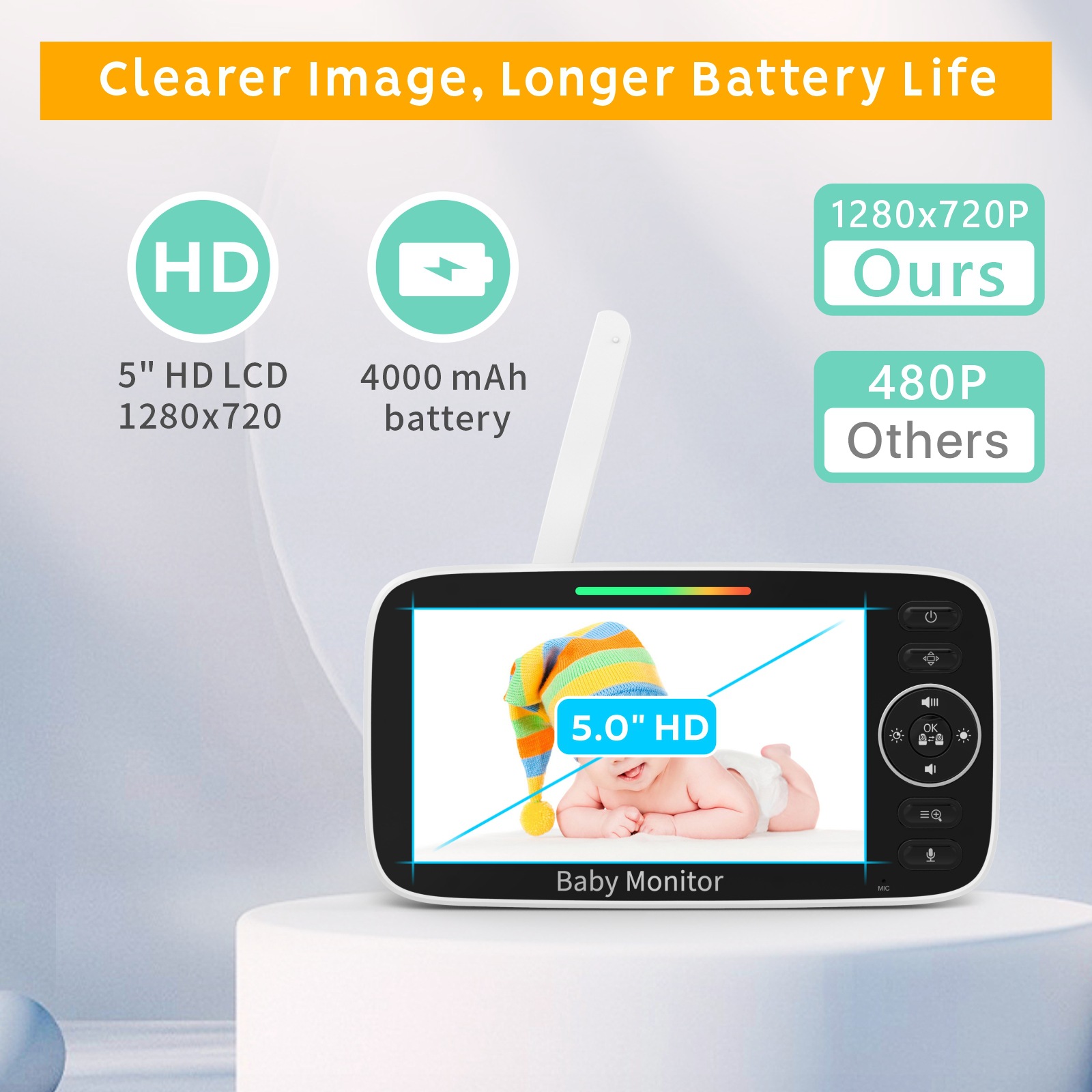 Baby Monitor with 5-inch LCD S - Baby Nursery Videos ulasan dan harga