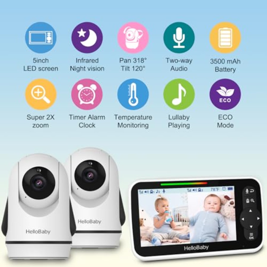 Video baby monitor for nursery - Baby Nursery Videos ulasan dan harga